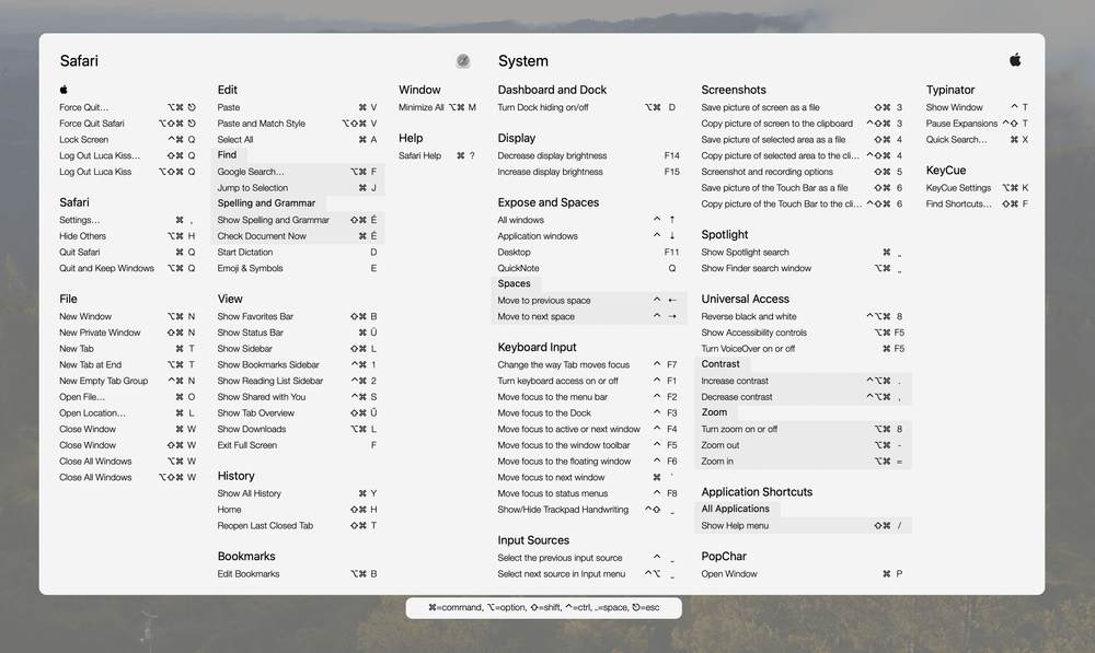 How to start with KeyCue