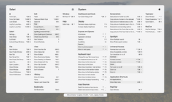 How to start with KeyCue